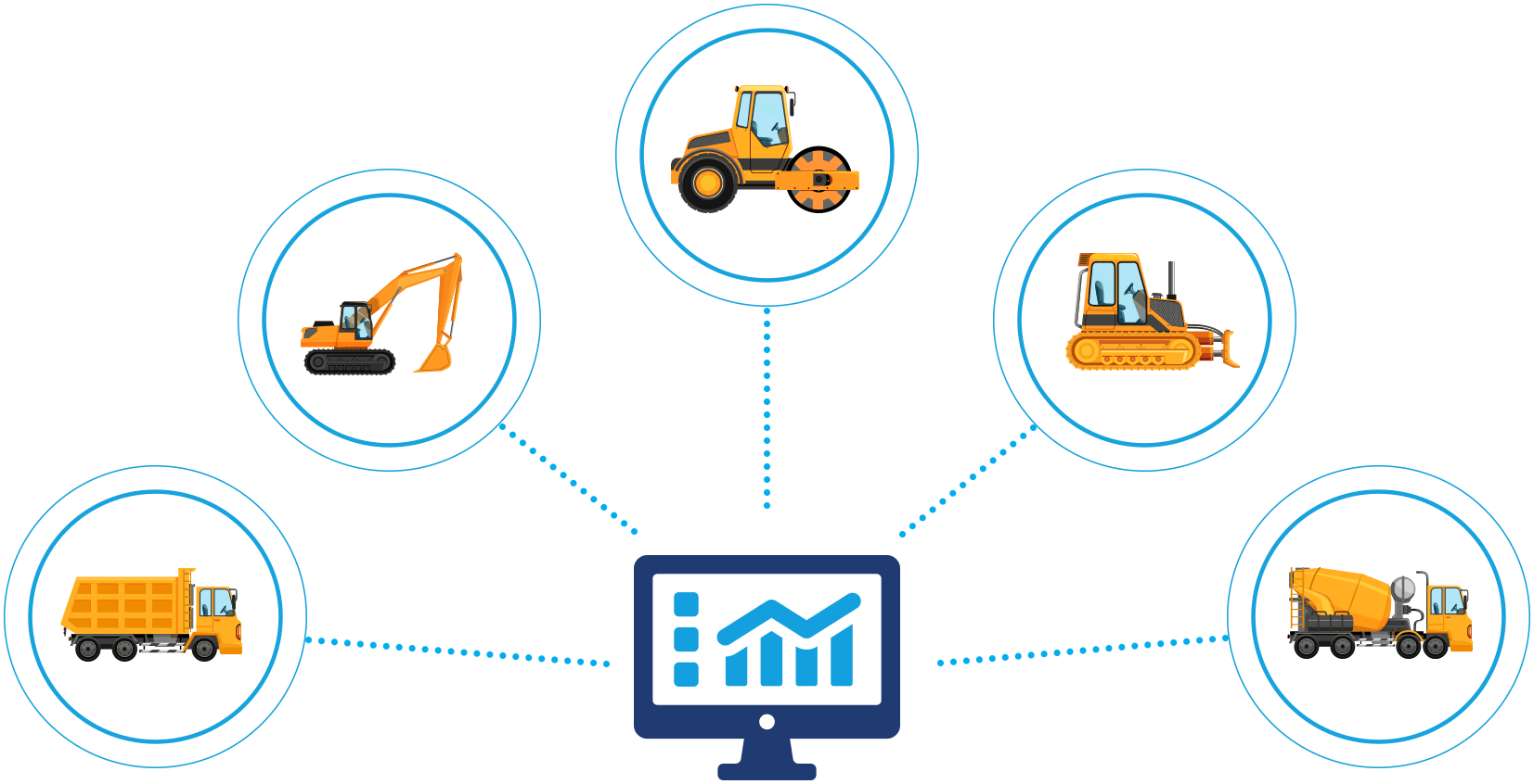 Industria de la Construcción